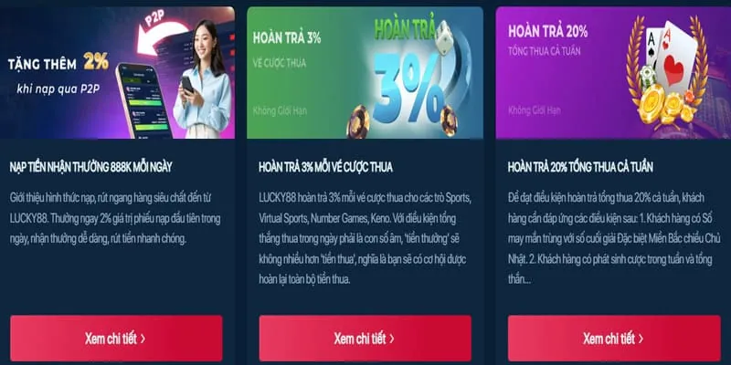 Tổng quan về các phương thức thanh toán an toàn tại VN88 Casino